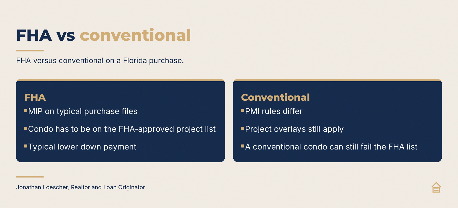 FHA versus conventional on a Florida purchase